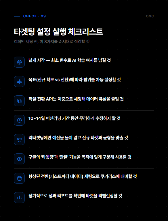타겟팅 설정 방법 좁히기보다 중요한 3원칙 13 타겟팅 설정 방법 infographic 09