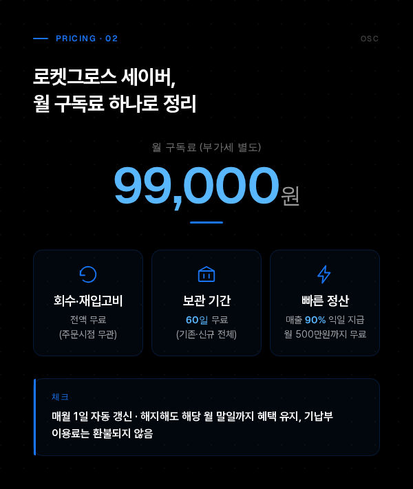 로켓그로스 세이버 사용법 가입전 손익분기점 3 로켓그로스 세이버 사용법 infographic 02