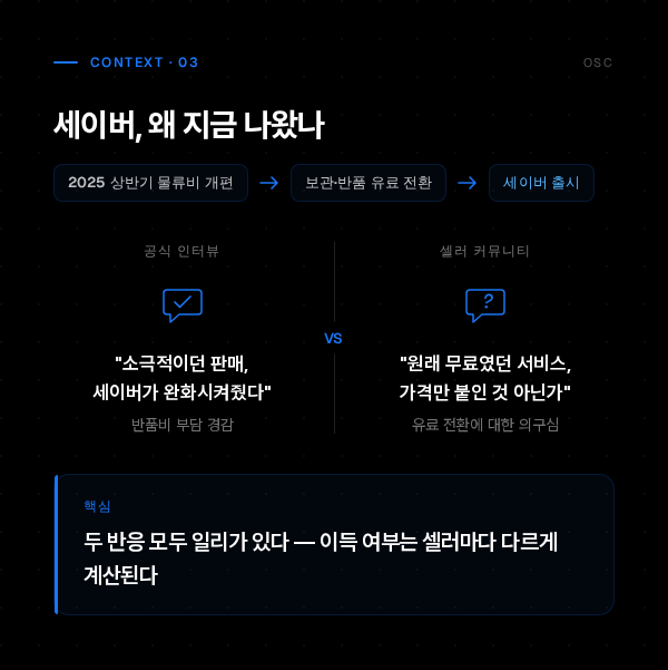 로켓그로스 세이버 사용법 가입전 손익분기점 4 로켓그로스 세이버 사용법 infographic 03