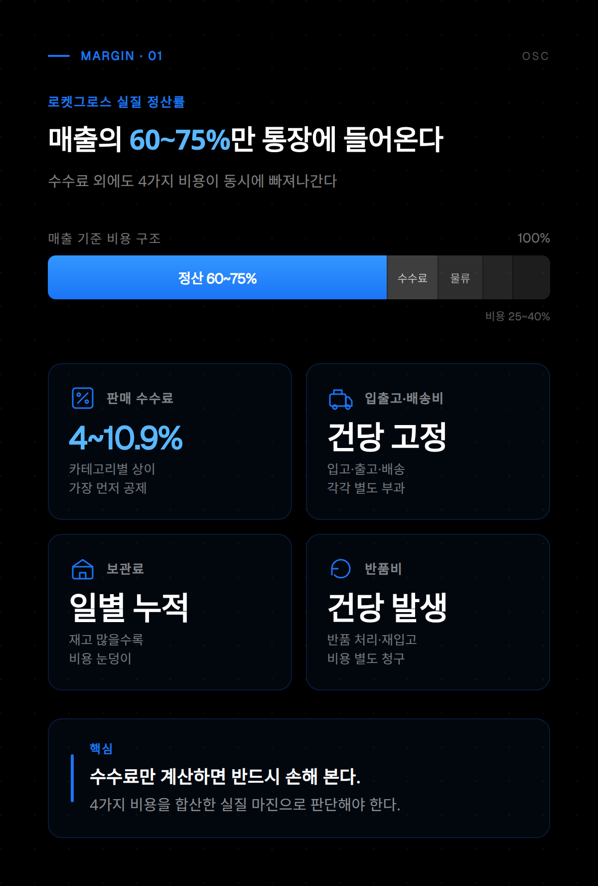 로켓그로스 비용 분석을 위한 첫 번째 항목별 요금 구조 안내