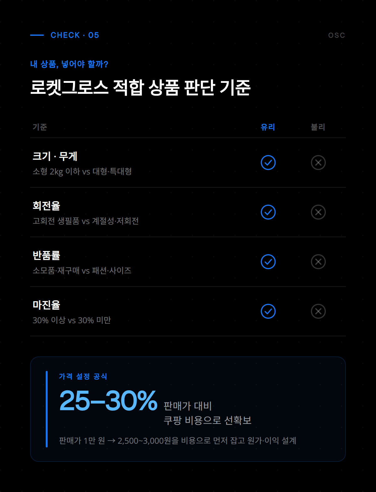 로켓그로스 입점 비용과 운영 비용 항목별 상세 내역