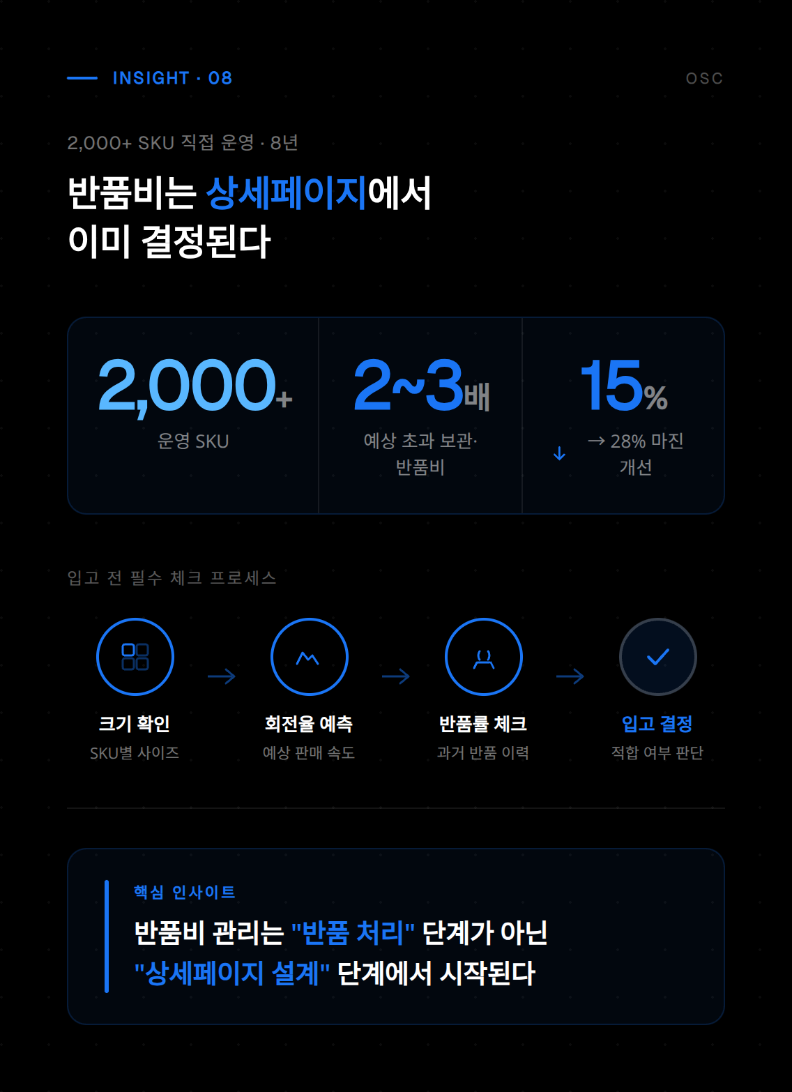 로켓그로스 운영 단계별 비용 흐름 및 정산 구조 요약