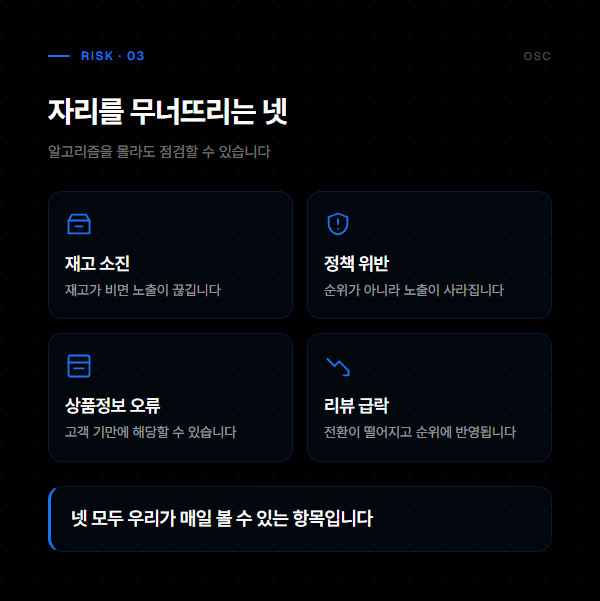 재고 소진과 정책 위반, 상품정보 오류, 리뷰 급락 네 경로를 정리한 도표