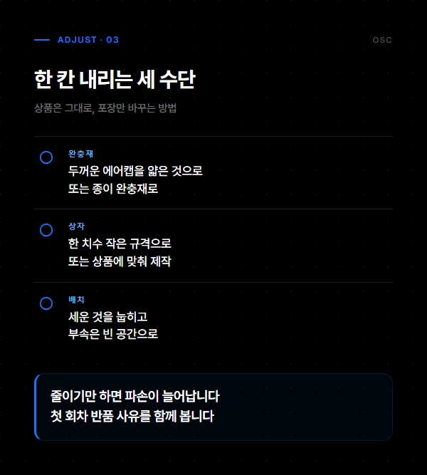 완충재 교체와 상자 크기 변경, 내용물 배치 조정으로 사이즈 구간을 한 칸 내리는 세 가지 수단을 정리한 도표