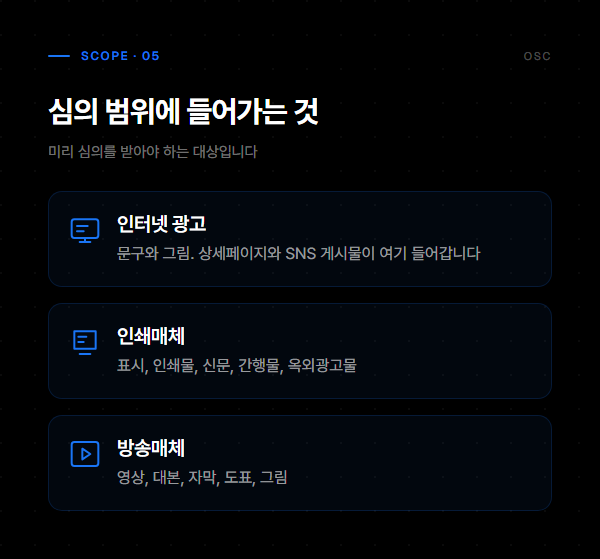 인터넷 광고와 인쇄매체, 방송매체가 심의 범위에 포함되는 것을 정리한 도표