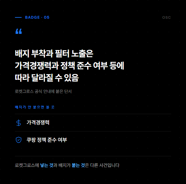 배지 부착과 필터 노출이 가격경쟁력과 정책 준수 여부에 따라 달라진다는 공식 단서를 정리한 도표