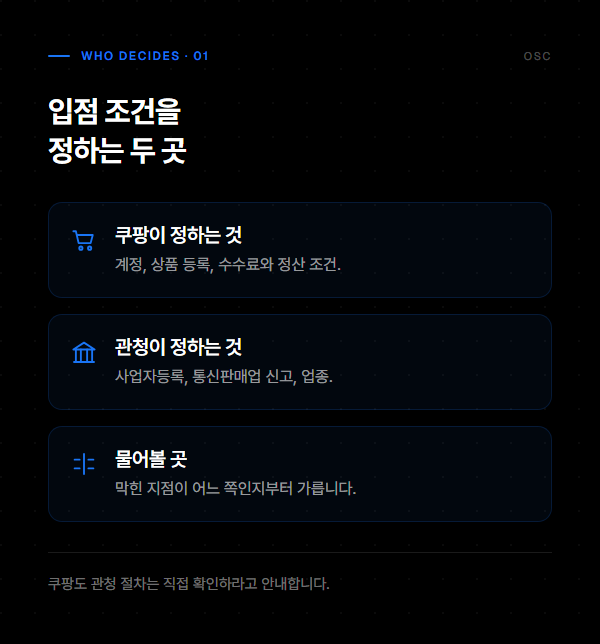 계정과 상품, 수수료는 쿠팡이 정하고 사업자등록과 통신판매업 신고, 업종은 관청이 정한다는 소관 구분을 정리한 도식