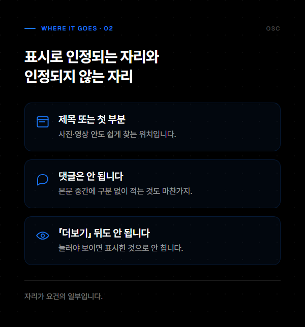 고객 후기 활용, 모으는 것과 쓰는 것은 다릅니다 2 표시 문구를 둘 수 있는 위치와 표시로 인정되지 않는 위치를 갈라 정리한 도식