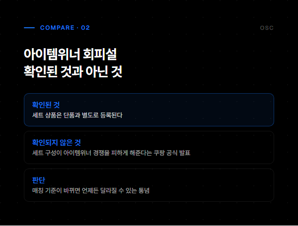 세트 상품 구성, 아무거나 묶으면 안 되는 이유 4 확인된 것과 확인되지 않은 것 비교