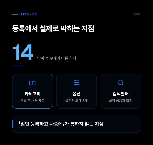 로켓그로스 신청 절차, 단계 수보다 먼저 볼 두 가지 3 등록에서 실제로 막히는 지점: 카테고리(변경 제한), 옵션, 검색필터