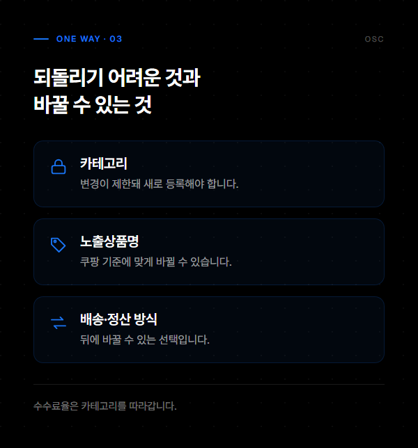 카테고리와 노출상품명처럼 되돌리기 어려운 값과 배송·정산 방식처럼 바꿀 수 있는 값을 갈라 정리한 도식