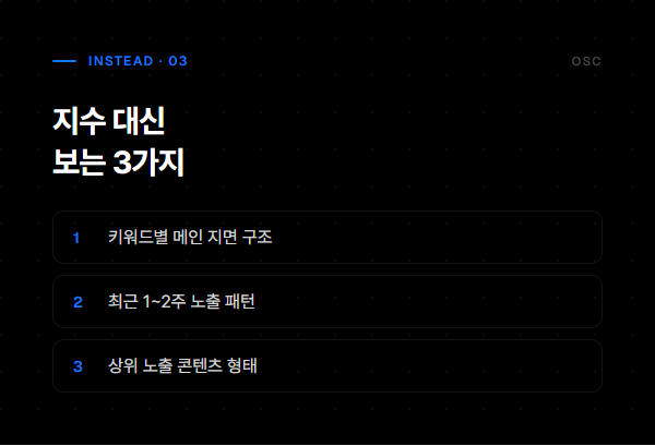 지수 대신 보는 3가지