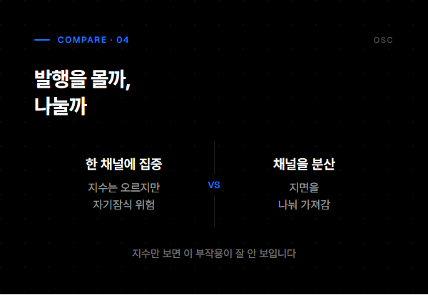 발행을 몰까 나눌까 비교