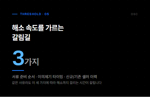 해소 속도를 가르는 갈림길 3가지