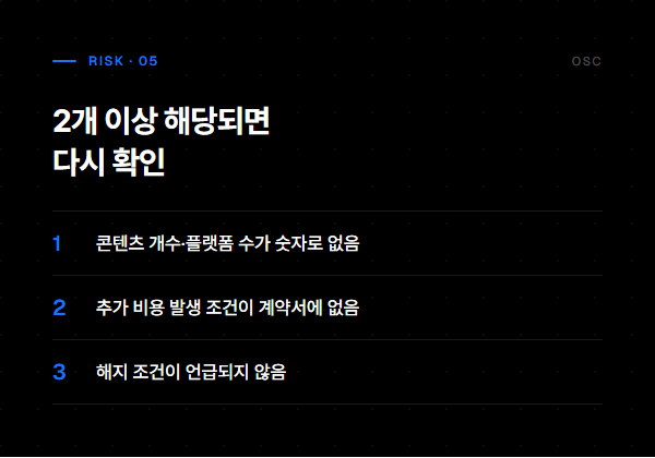 SNS 운영대행 비용, 가격표 대신 견적서 항목 5 2개 이상 해당되면 다시 확인: 콘텐츠 개수 미명시, 추가비용 조건 없음, 해지 조건 없음