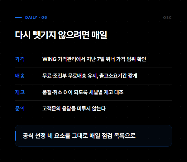 위너 예방 체크리스트 넷: 가격, 배송조건, 재고, 고객문의 응대