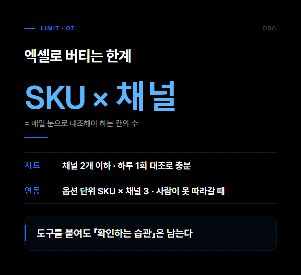 엑셀로 버티는 한계: SKU 곱하기 채널 수, 시트와 연동의 판단 기준