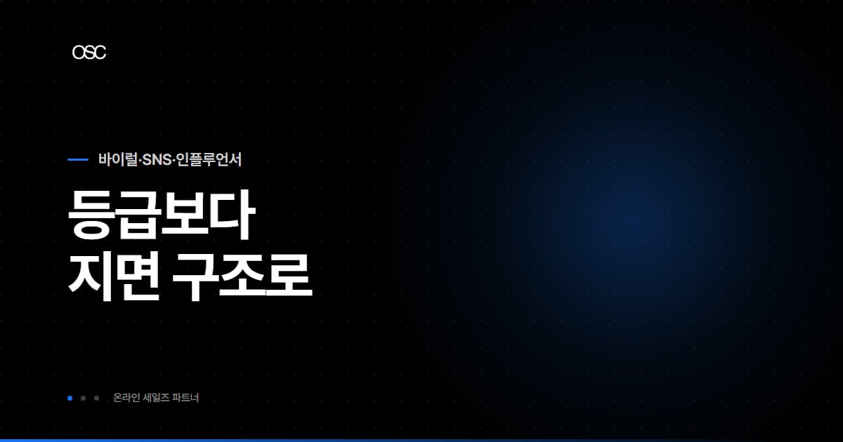 블로그 관리대행, 등급보다 지면 구조로