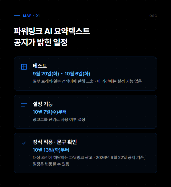 파워링크 AI 요약텍스트 공지가 밝힌 테스트, 설정 기능, 정식 적용 일정 정리