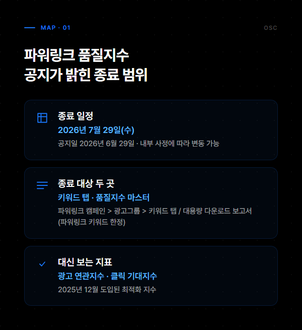 네이버 파워링크 품질지수 종료, 보고서 옛 숫자 확인 1 파워링크 품질지수 종료 공지가 밝힌 종료 일정, 종료 대상 두 곳, 대신 보는 지표 정리