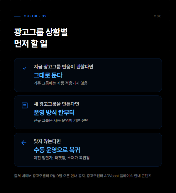 광고그룹 상황별 먼저 할 일 세 가지 정리, 기존 그룹은 그대로 두고 새 그룹은 운영 방식 칸부터 확인