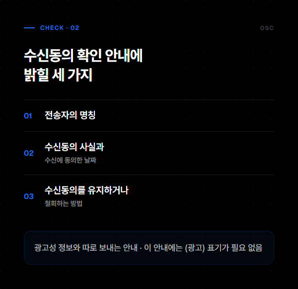 광고성 문자 수신동의 확인, 받았다고 끝이 아닙니다 2 수신동의 확인 안내에 밝힐 세 가지, 전송자 명칭과 수신동의 사실 및 날짜와 유지 또는 철회 방법을 정리한 도식