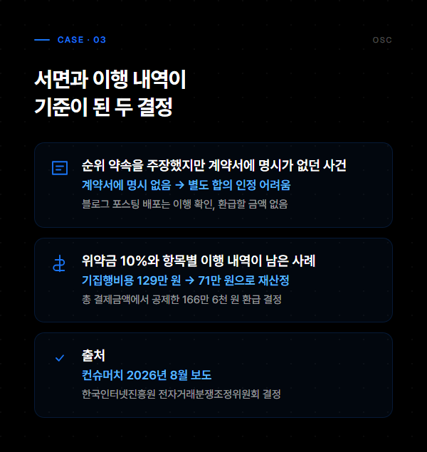 서면과 이행 내역이 기준이 된 두 분쟁조정 결정 요약
