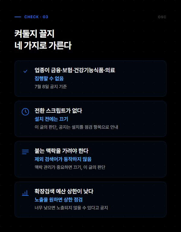 네이버 AI 브리핑 광고, 입찰이 아니라 랜딩 점검 3 AI 브리핑 광고를 켜둘지 끌지 가르는 네 가지 조건 업종, 전환 스크립트, 붙는 맥락, 예산 상한