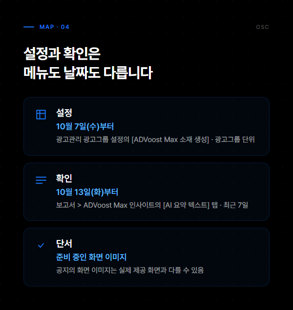 광고그룹 설정의 설정 기능과 보고서의 문구 확인 화면이 서로 다른 메뉴이고 시작일도 다르다는 정리