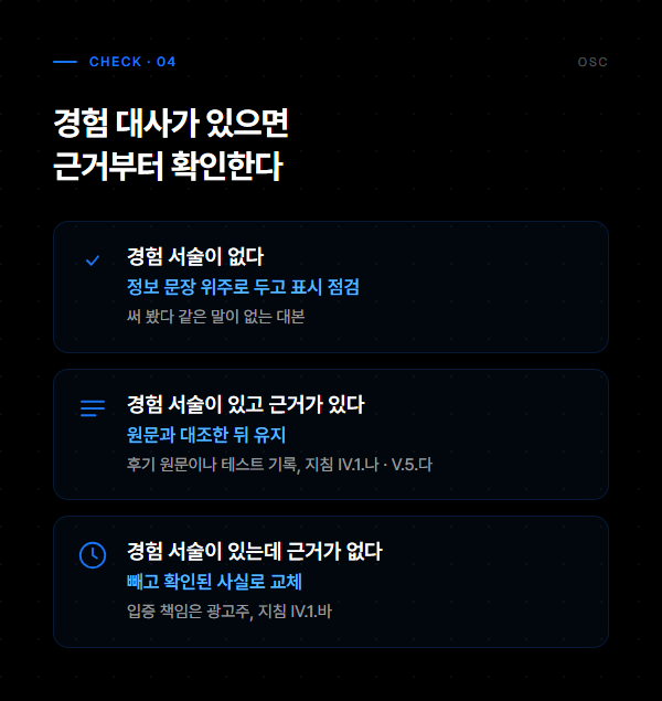 AI 가상인물 광고 표시, 문구보다 후기 내용이 먼저 4 경험 서술이 없을 때, 근거가 있을 때, 근거가 없을 때 대본을 어떻게 처리하는지 세 갈래 정리