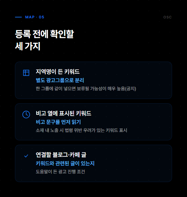 등록 전에 확인할 세 가지: 지역 키워드 그룹 분리, 비고 열 표시 키워드, 키워드와 관련된 블로그 카페 글